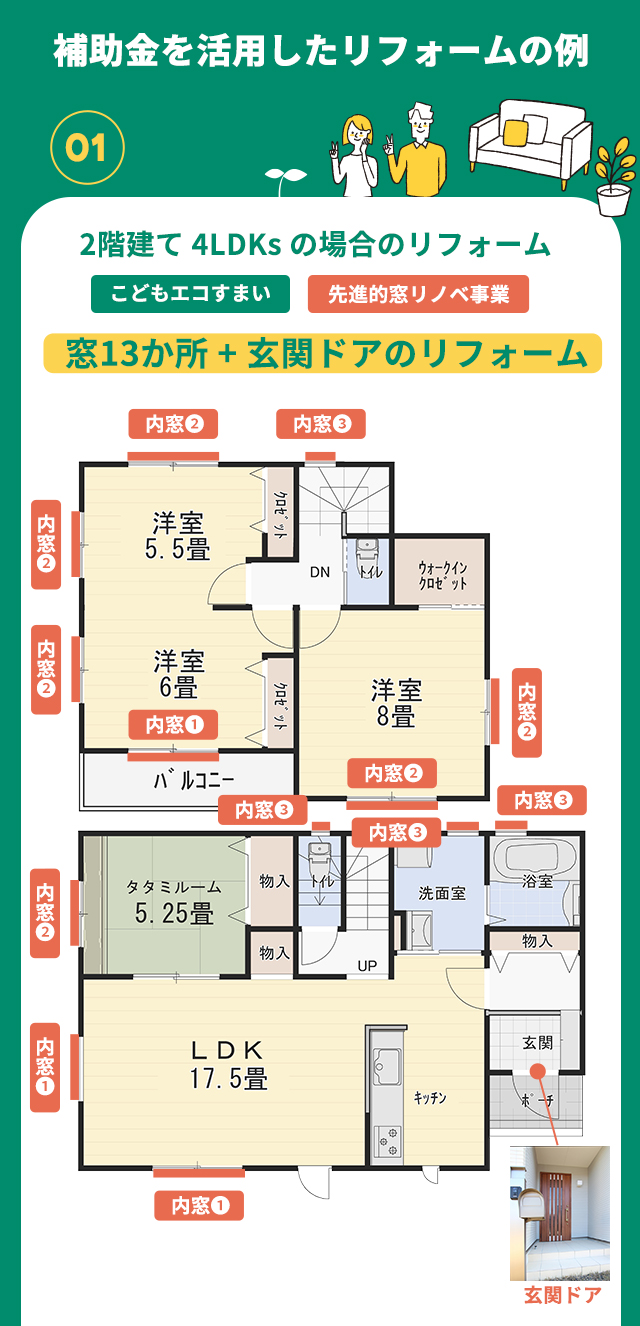 補助金を活用したリフォームの例