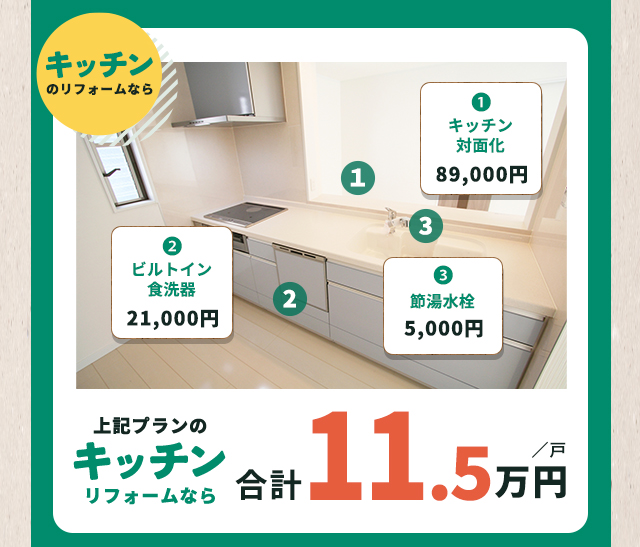 キッチンのリフォーム