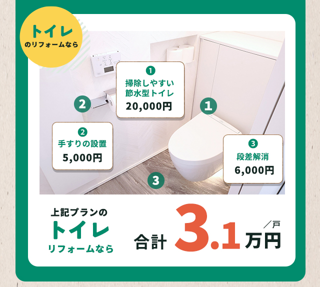 トイレのリフォーム