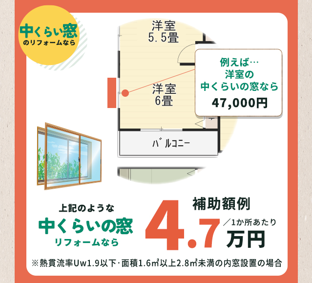 中くらいの窓のリフォーム